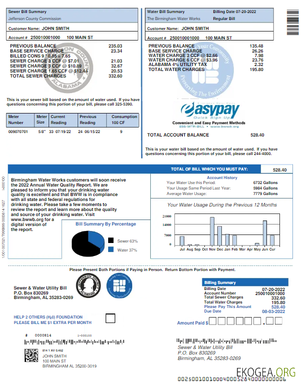 UNITED KINGDOM SEWER & WATER utility bill Word and PDF template
